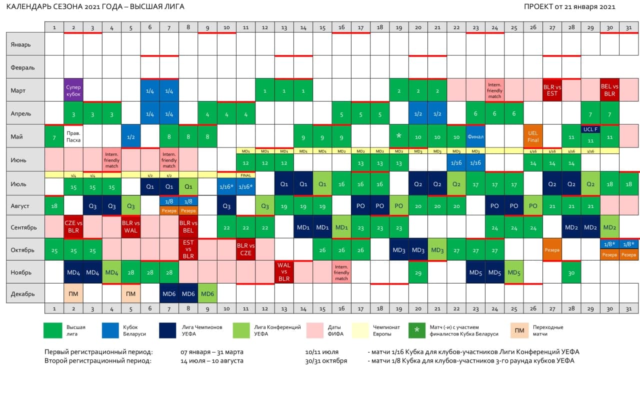 Таблица беларуси по футболу на сегодня. Цифровой календарь. Рыболовный календарь. Дигитальный календарь.